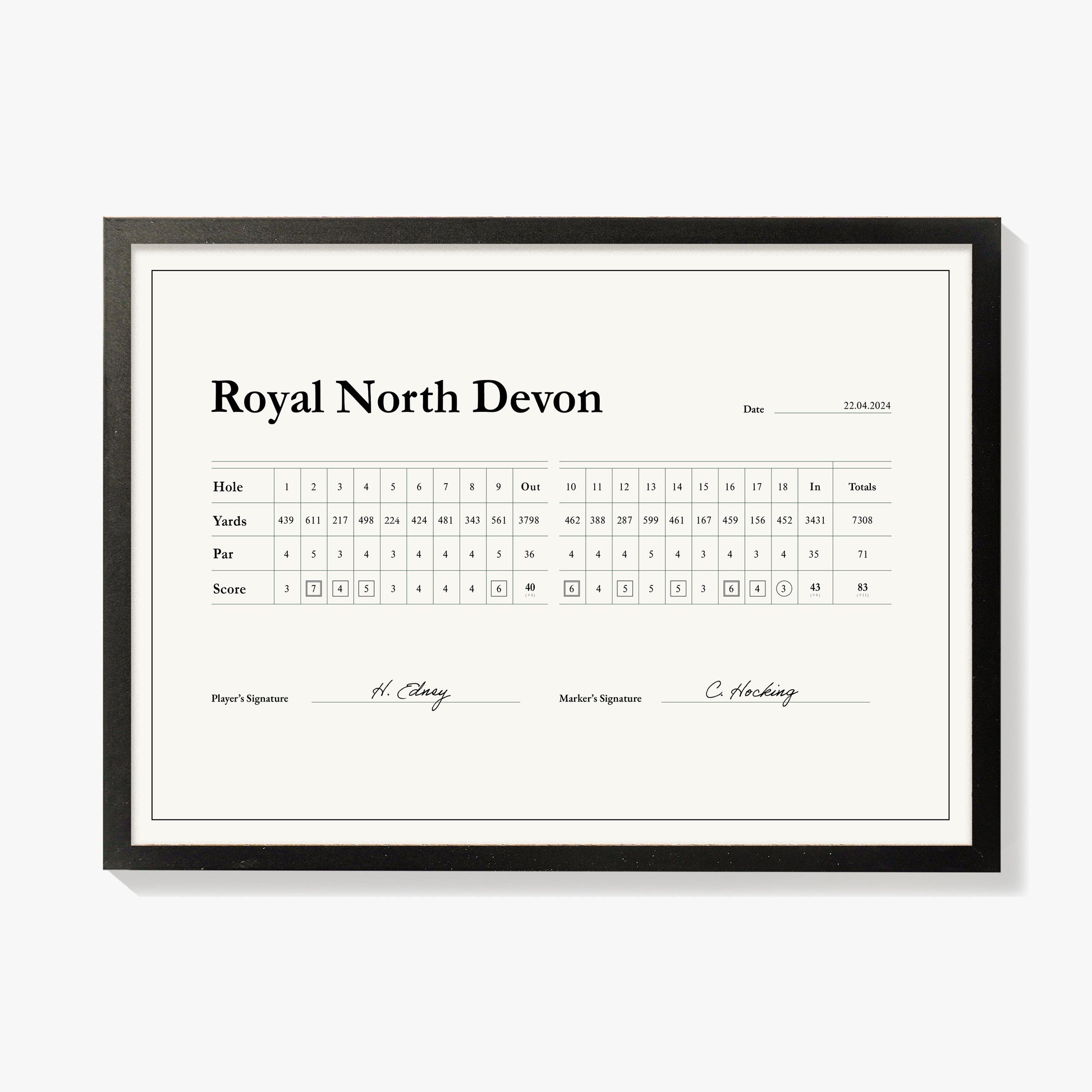 Personalised Golf Scorecard Print