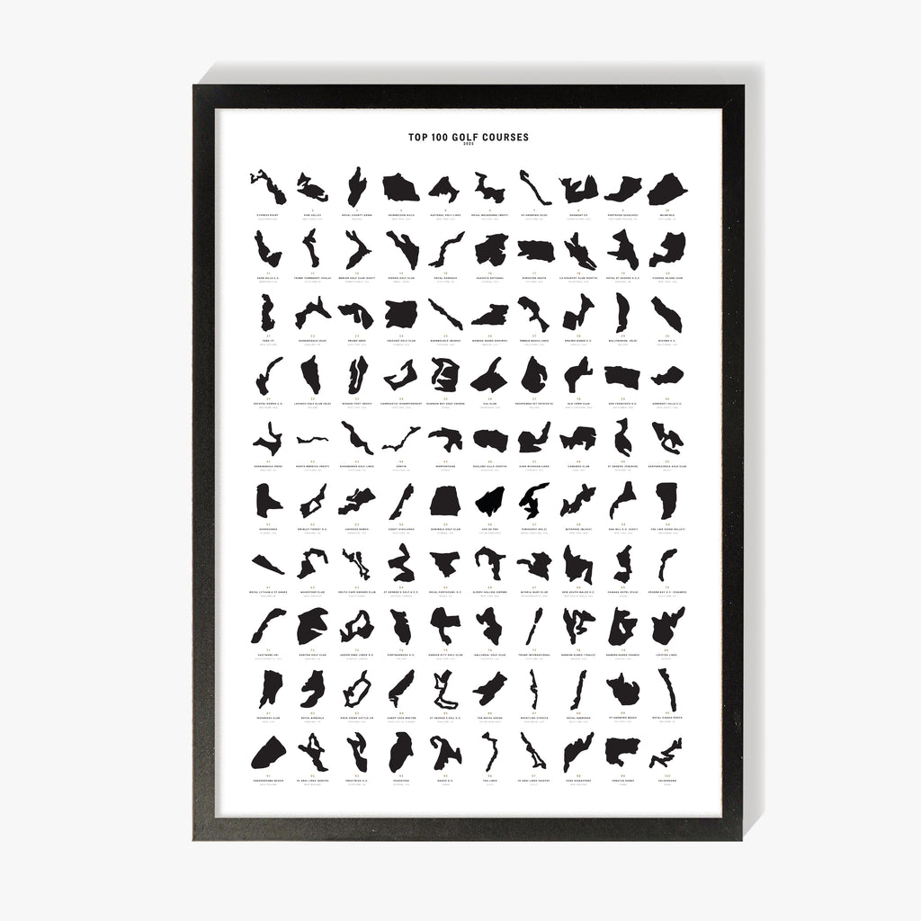 World Top 100 Golf Course Art Print 2025