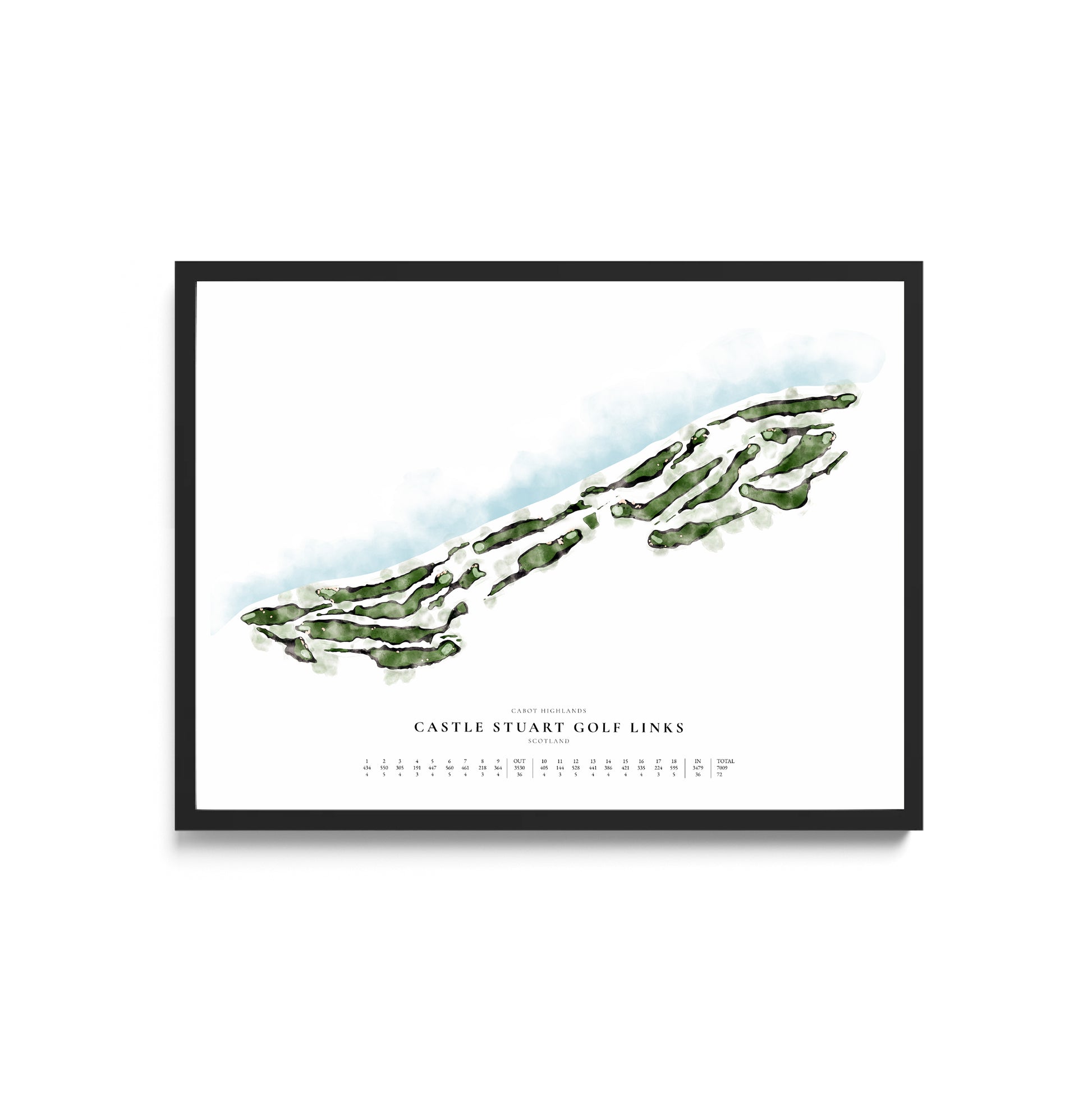 Cabot Highlands - Castle Stuart