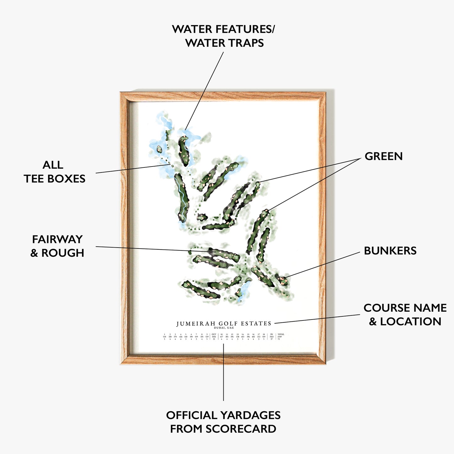 Custom Watercolour Golf Course