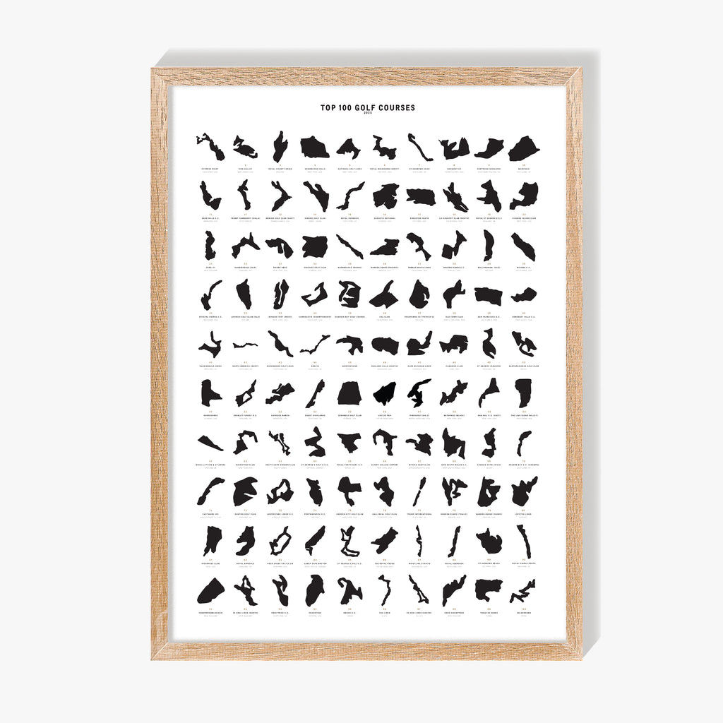 World Top 100 Golf Course Art Print 2025