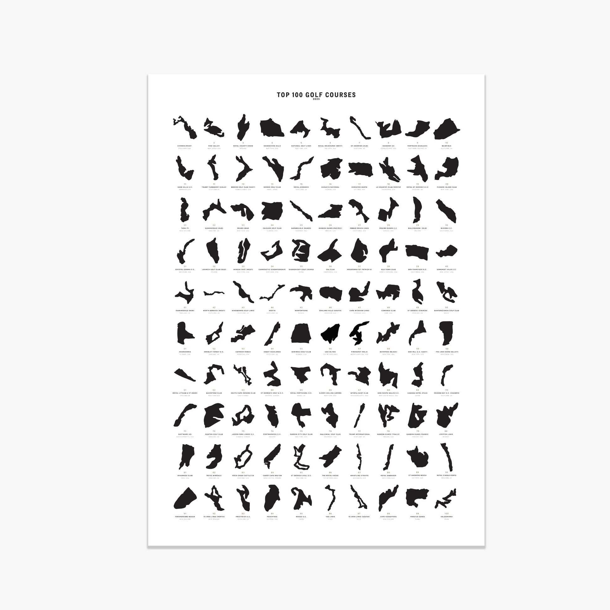 World Top 100 Golf Course Art Print 2025
